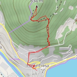 thumbnail for Monte Rocchetta