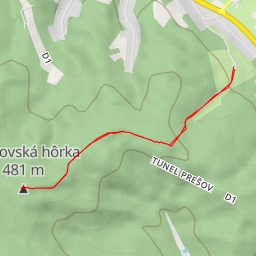 thumbnail for Malkovská hôrka