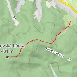 thumbnail for Malkovská hôrka