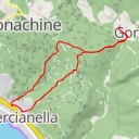 thumbnail for Poggio Gratis