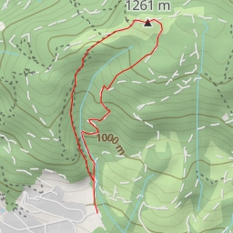 thumbnail for Neureuth