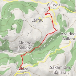 thumbnail for Alkiza