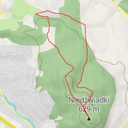 thumbnail for Niedźwiadki