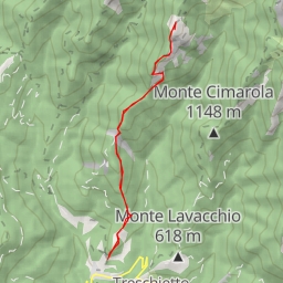 thumbnail for Monte Federici