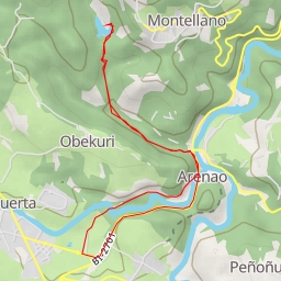 thumbnail for Vinagre