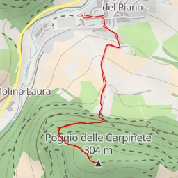 thumbnail for Poggio delle Carpinete
