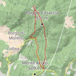 thumbnail for Poggio all'Aia