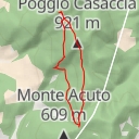 thumbnail for sentiero chiuso da vegetazione