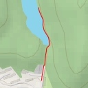 thumbnail for Slätta damm