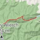 thumbnail for Wietrzne Dziury