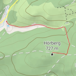 thumbnail for Hörberg