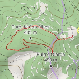 thumbnail for Coves de Santa Creu