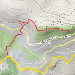 thumbnail for Route Stratégique