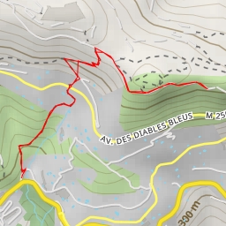 thumbnail for Route de la Simboula