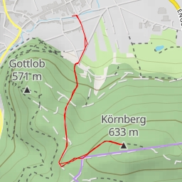 thumbnail for Körnberg
