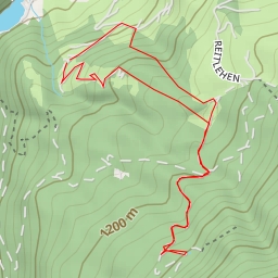 thumbnail for Mittersill