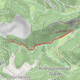 thumbnail for Löschteich