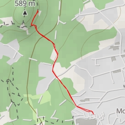 thumbnail for Ancien Chemin de Royat à Beaumont