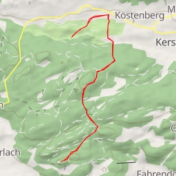 thumbnail for Golfanlage Velden Köstenberg - Golfweg