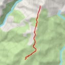 thumbnail for Peña de Chilla