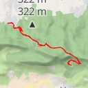 thumbnail for Taşkent view