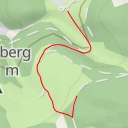 thumbnail for Zur Werraquelle