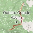 thumbnail for Mirador O Piricoto do Vilar