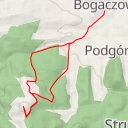 thumbnail for Jagodnik