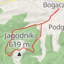 thumbnail for Plac "Bols"