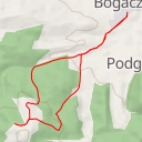 thumbnail for Plac "Bols"