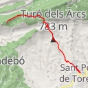 thumbnail for Punta de la Rella