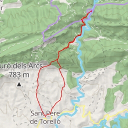 thumbnail for Salt del Molí de Salgueda