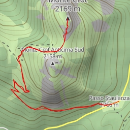 thumbnail for Monte Crot