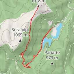 thumbnail for Bonozorrotz / Munazorrotz