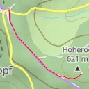 thumbnail for Hoherod