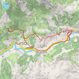 thumbnail for Elortxurietako presa