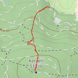 thumbnail for Kernenturm