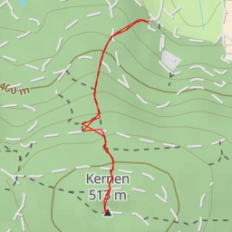 thumbnail for Kernen