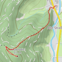 thumbnail for Katzenstein