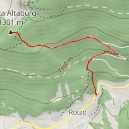 thumbnail for Punta Altaburg