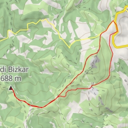 thumbnail for Erdi Bizkar