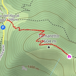 thumbnail for Via Indemini