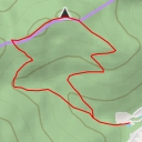 thumbnail for Kołowrót