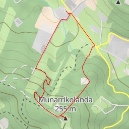 thumbnail for Munarrikolanda