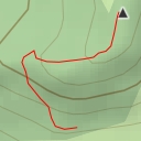 thumbnail for Gordon