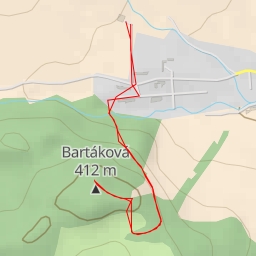 thumbnail for Bartáková