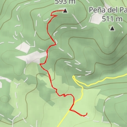 thumbnail for Longuitas