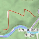 thumbnail for Magdalenina skála