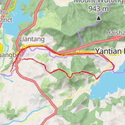 thumbnail for 北區 North District