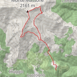 thumbnail for Going down - Going down - Valstrona